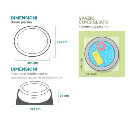 สระน้ำเป่าลม INTEX รุ่น EASY SET 10 ฟุต (แถมฟรีปั้มลมไฟฟ้าและชุดซ่อมสระว่ายน้ำ)_4